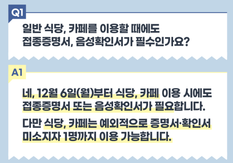 방역패스 적용 시설