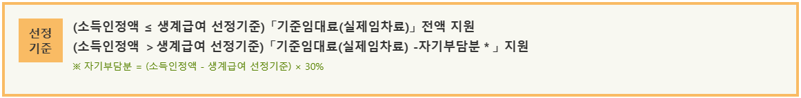 주거급여 임차가구 지원 금액 계산법