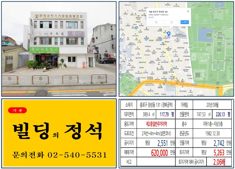  [종로구 경복궁역 50억 꼬마빌딩 실거래가 조회] 창성동 131 (경복궁역) 62억 원, 평당 5,263만 원 매매되었습니다.