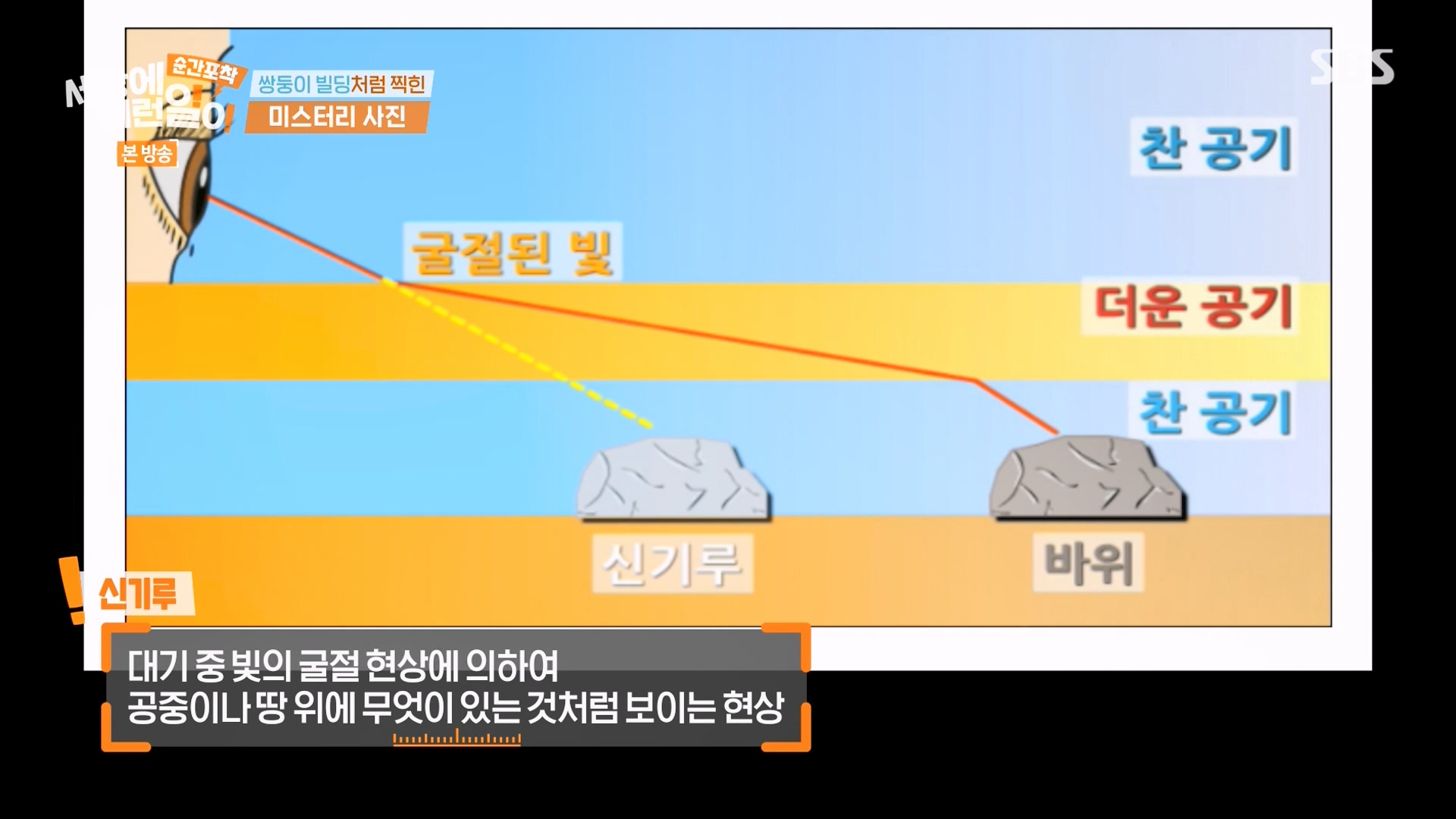 순간포착 세상에 이런일이.E1263.240203p-NEXT.mp4_20240204_164026.524.jpg