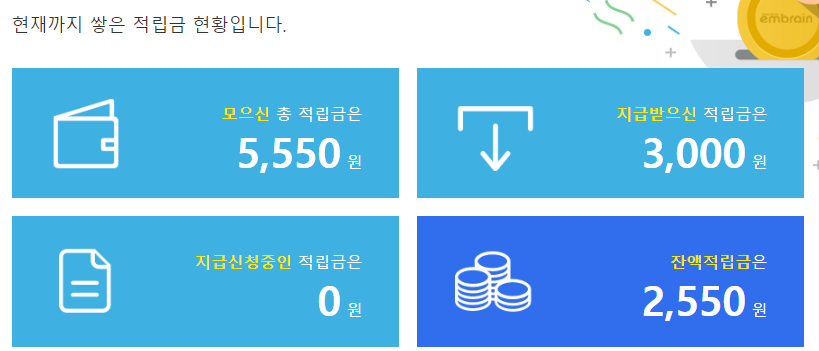  [패널파워 앰브레인] 3천원 부터 환급 가능한 리서치 앰브레인 사용기