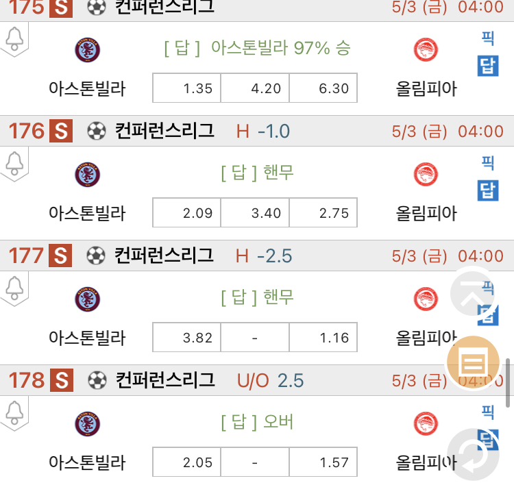 [진짜총판] 5월3일 아스톤빌라 VS 올림피아 해외축구분석