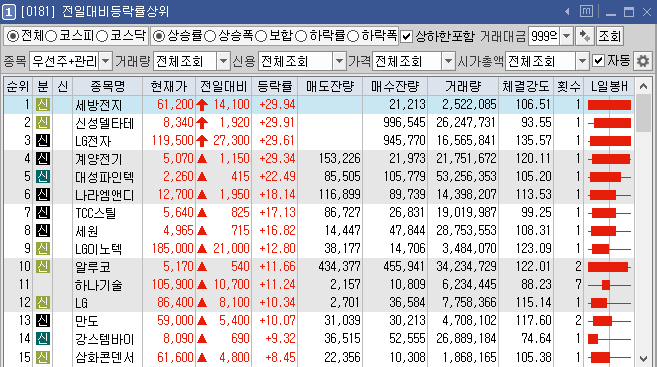 주도주.PNG