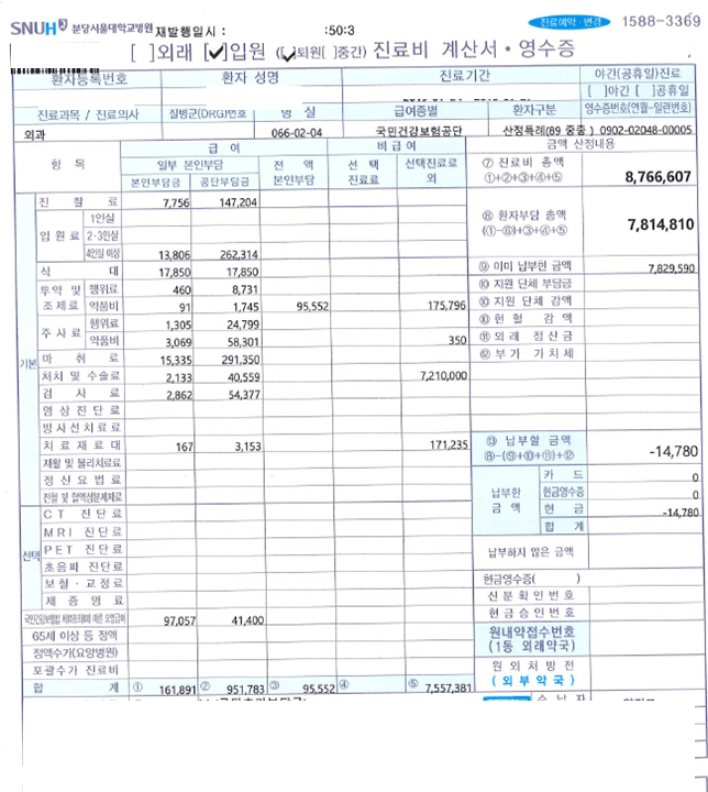 유사암 보장부족/암보험 가입 시 꼭 확인해야 할 사항 - 대장점막암 보상, 갑상선암 전이 보장, 유사암 수술비 보장금액