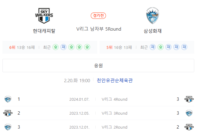  2024년 2월 20일 현대캐피탈 삼성화재 V리그 남자배구분석