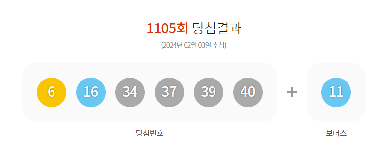  1105회 로또 당첨결과 조회 무료