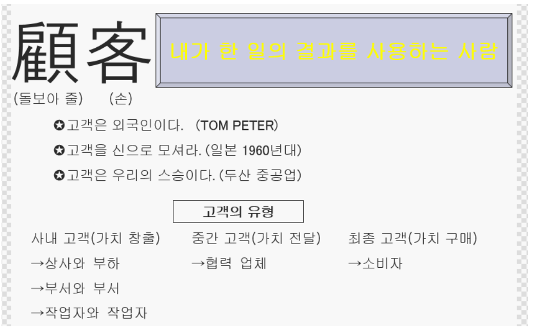  내부고객만족+(Next+process+is+my+customer)
