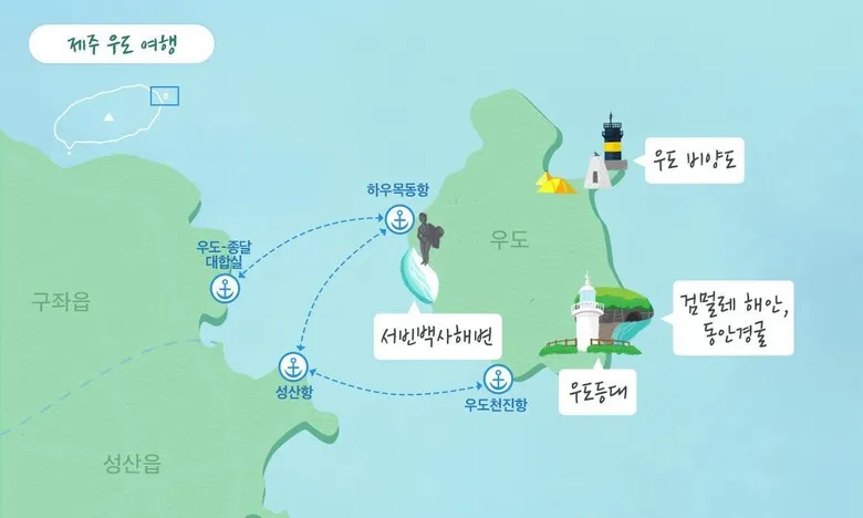 우도 여행 제주도 우도 배편 시간 요금_4
