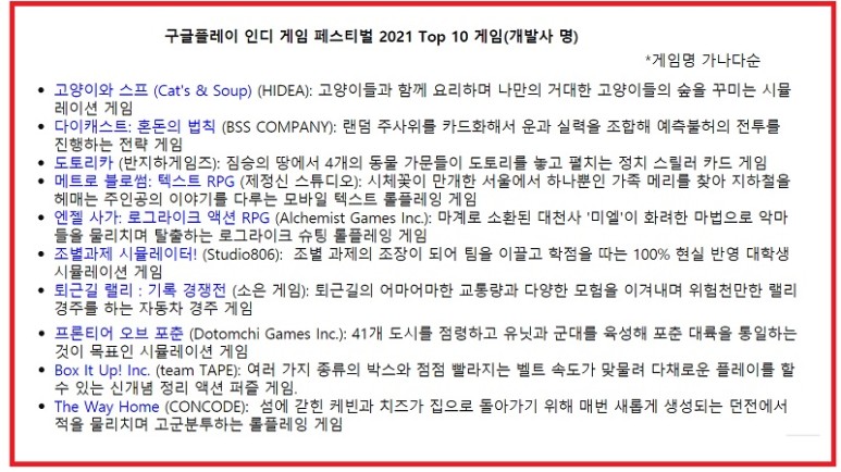 [오늘의 게임] Nexon과 N.C. 중요한 날, 중요한 날이었다...왜요? 16