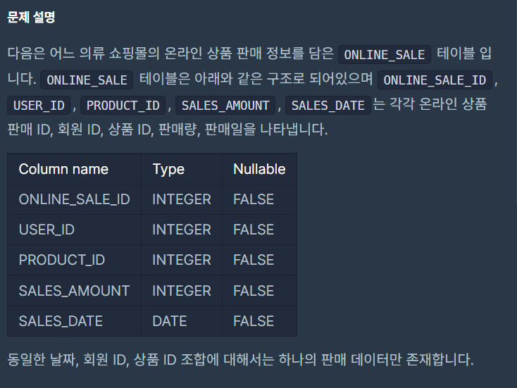  SQL) 재구매가 일어난 상품과 회원 리스트 구하기 - Oracle