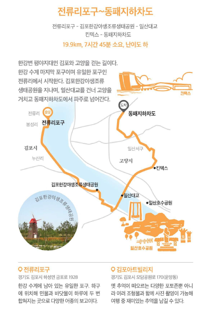 경기둘레길 4코스 코스안내지도이다.