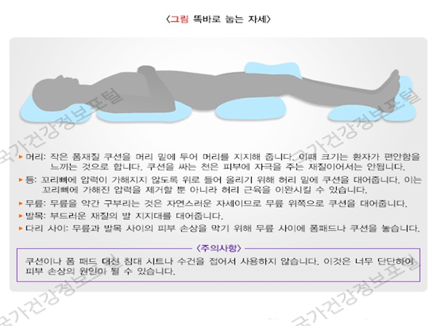 똑바로-눕는-자세일-때-베개-위치
