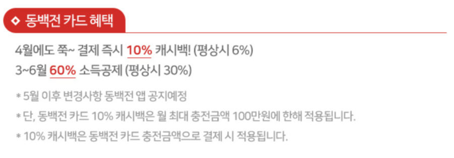 부산 동백전 카드 발급 할인 가맹점 혜택