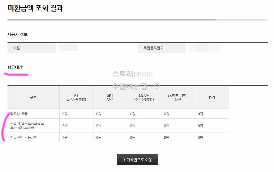 통신-미환급액-조회