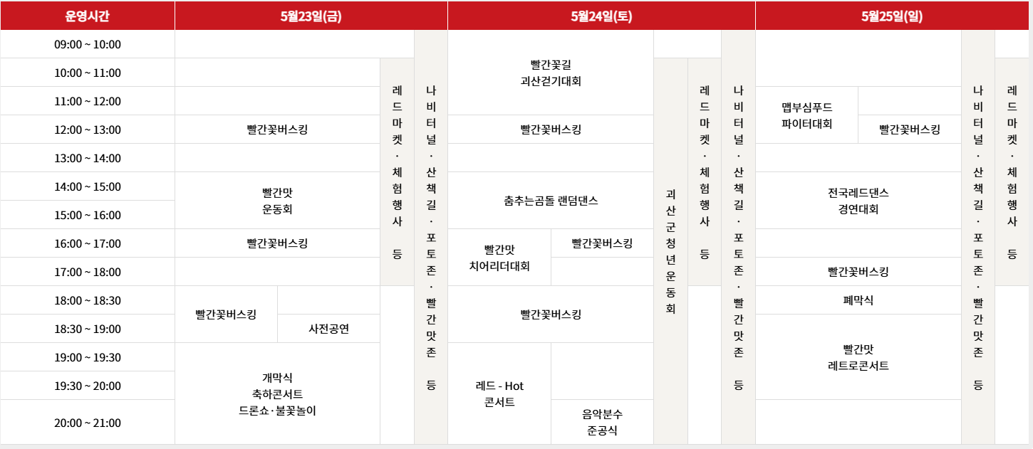 2025 괴산 빨간맛 페스티벌