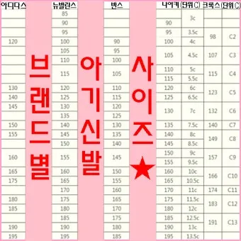 나라별 발사이즈 정확한 비교 한국 미국 유럽 영국 일본 사이즈 가이드_13