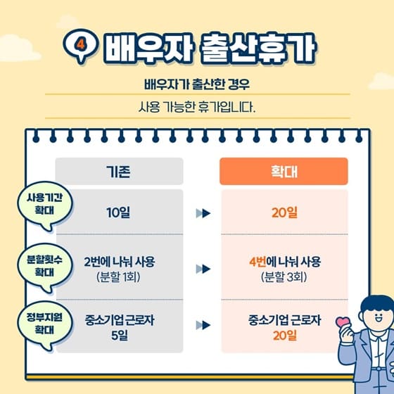 육아휴직급여