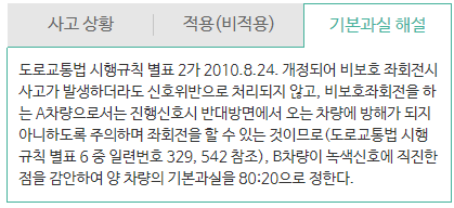 과실비율분쟁해결-과실비율정보포털-과실비율인정기준-나의-과실비율-기본과실해설