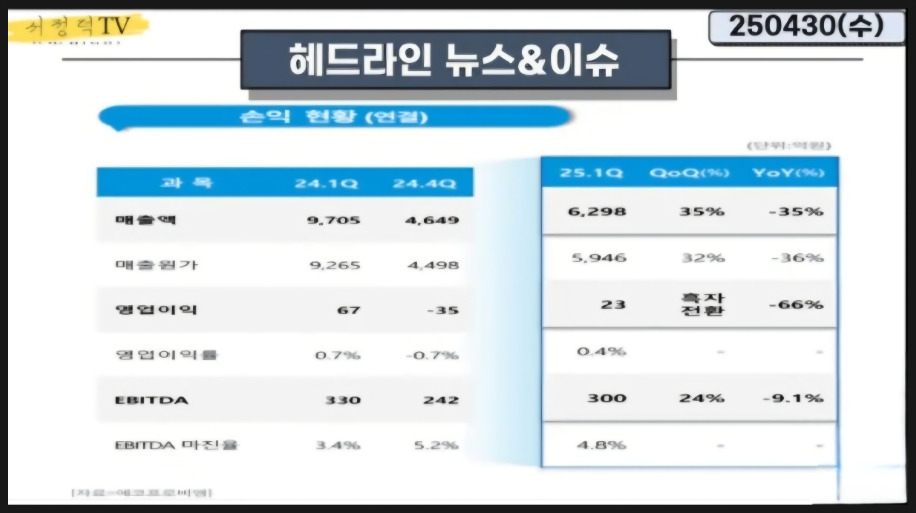 비엠 이미지