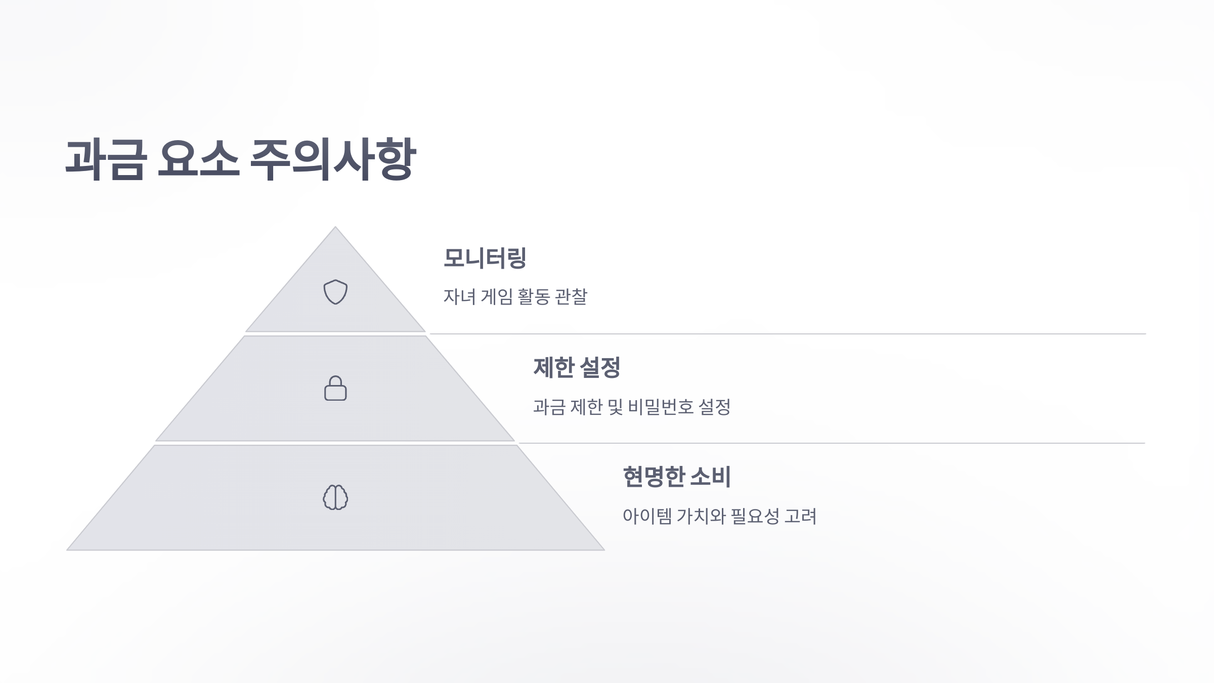참조-로블록스,-과금-요소-분석-5