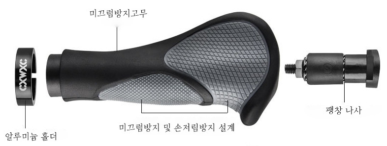 자전거 핸들 그립 교체하기 및 추천 - 손목 통증 잡는방법 자전거 핸들 그립 교체하기 및 추천 - 손목 통증 잡는방법
