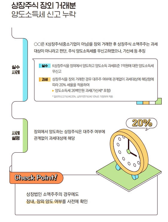 주식 양도소득세 신고방법 [국세청이 알려주는 자주하는 실수 꼭 확인하세요]