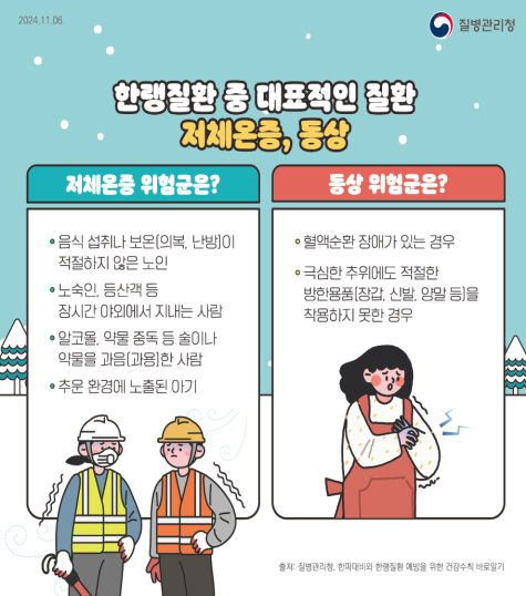 한랭질환 저체온증 동상 동창 응급상황 대처방법 예방수칙