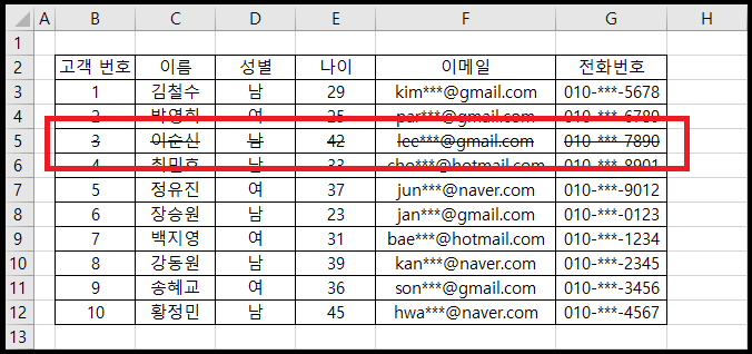 취소선이 적용된 데이터 사진