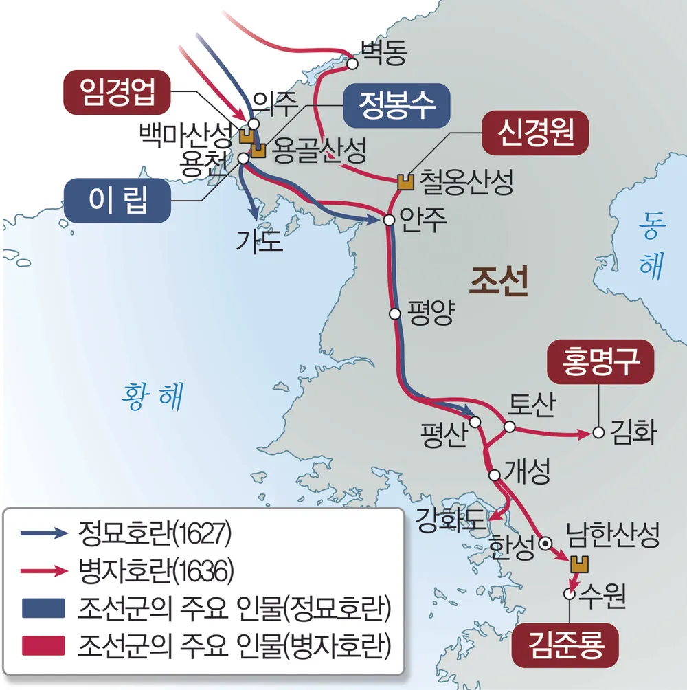 병자호란 초기 주요 전투