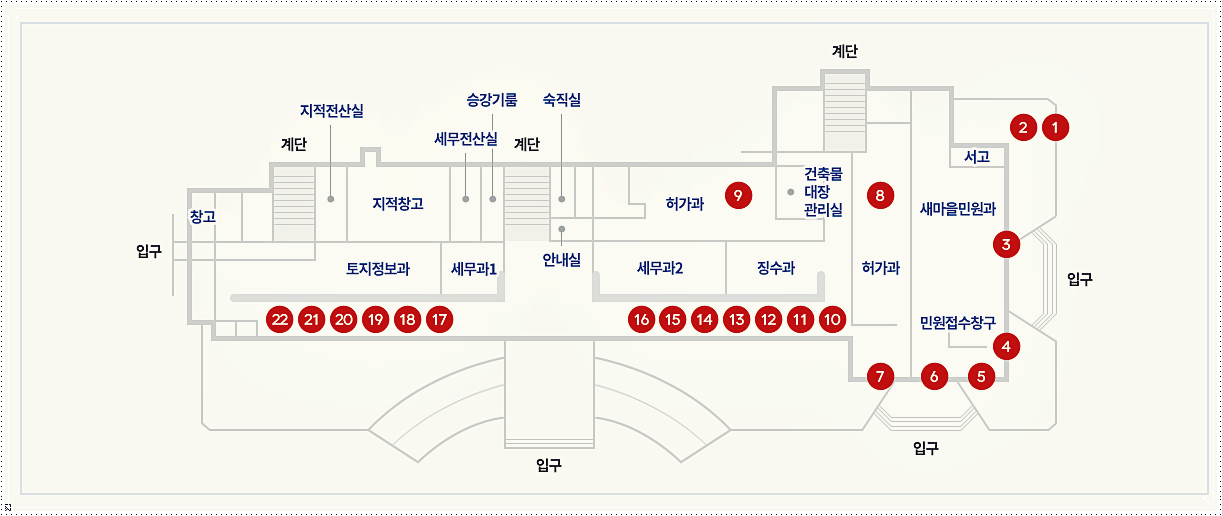  경산시청 민원실 전화번호