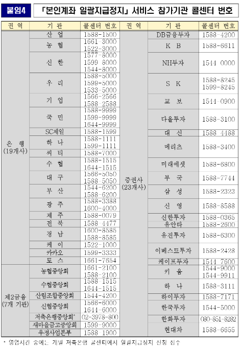 본인계좌일괄지급정지