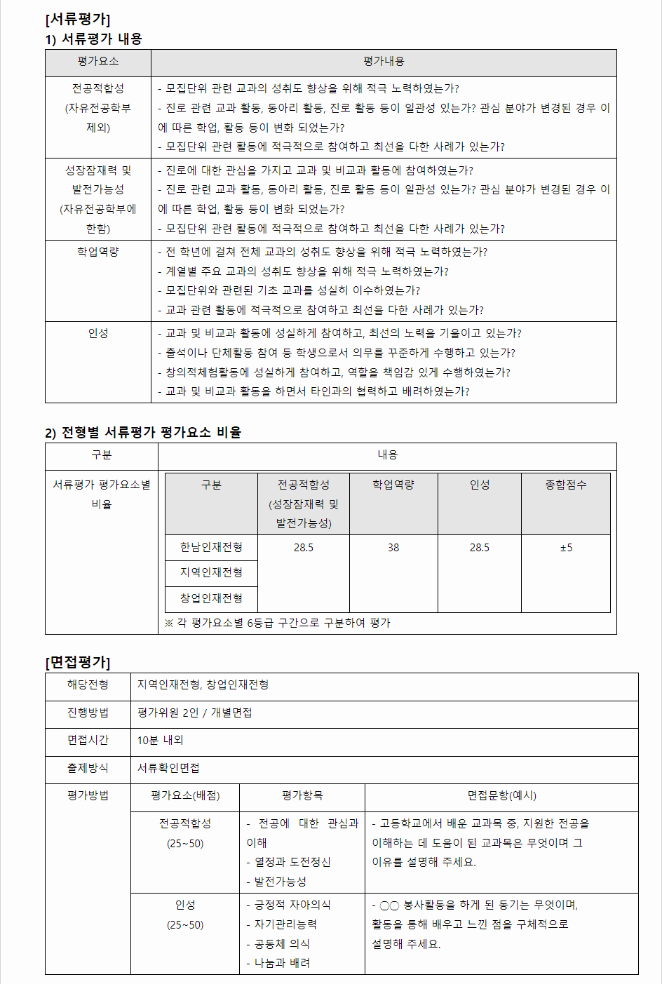 2024학년도 한남대학교 학생부종합전형 서류평가 / 면접평가