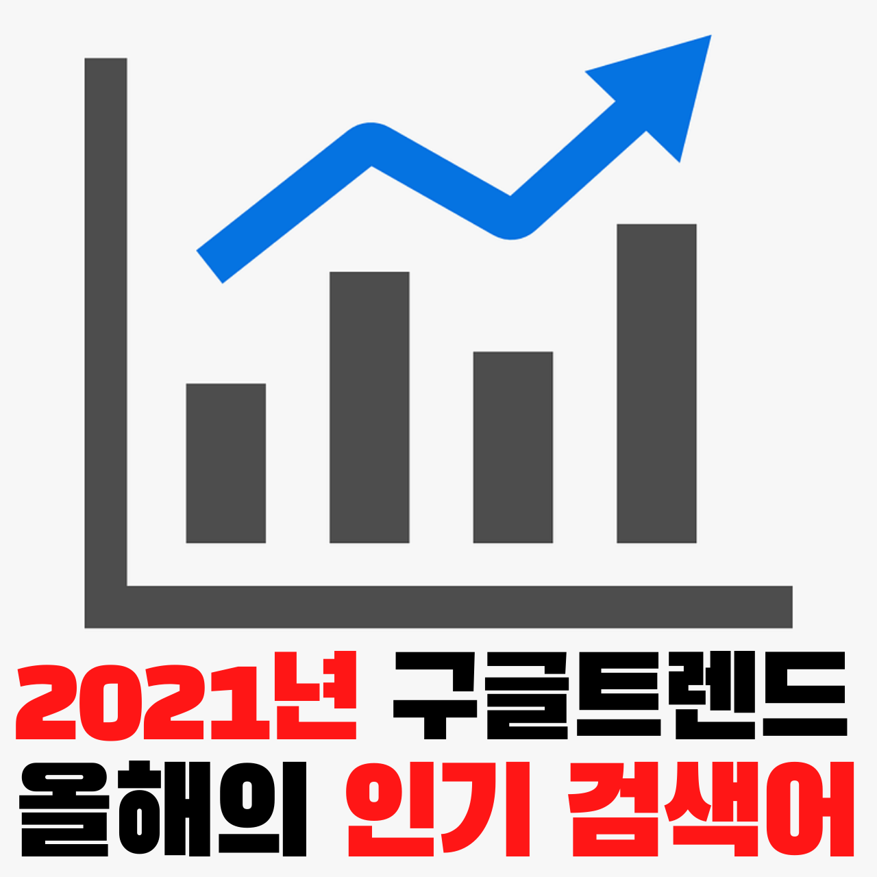  올해의 트렌드를 한눈에 "구글트렌드" 2021년 올해의 인기 검색어