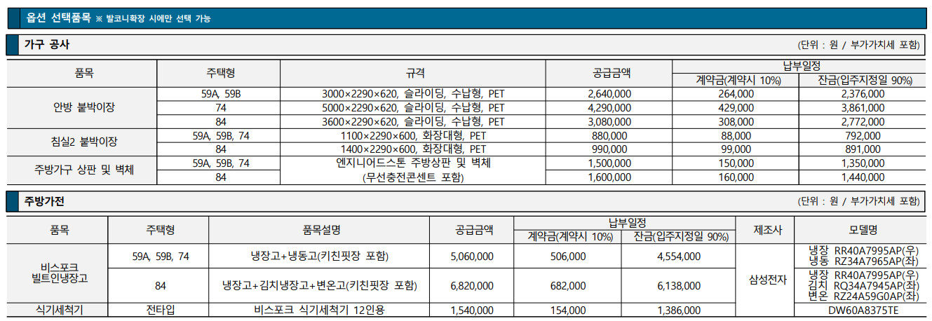 옵션