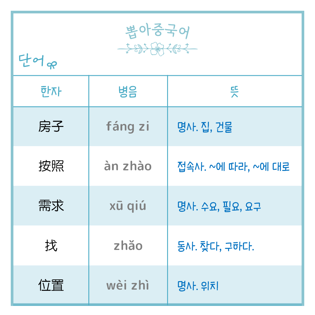 단어