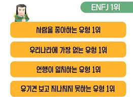 ENFJ