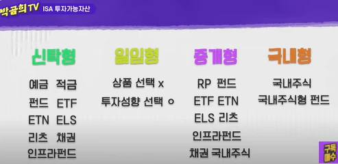ISA계좌