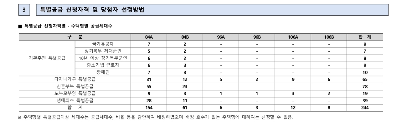 김제검산예다음-20