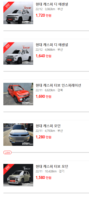 캐스퍼 중고차 가격 정보 및 필수 정보