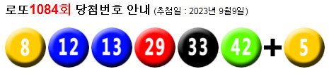 로또1084회당첨번호 : 8&#44; 12&#44; 13&#44; 29&#44; 33&#44; 42 + 5