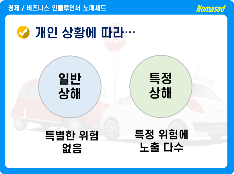 상해보험 종류 상해보험 개념 및 종류, 9