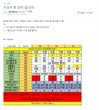 옆커폰 성지 뜻 시세표_6