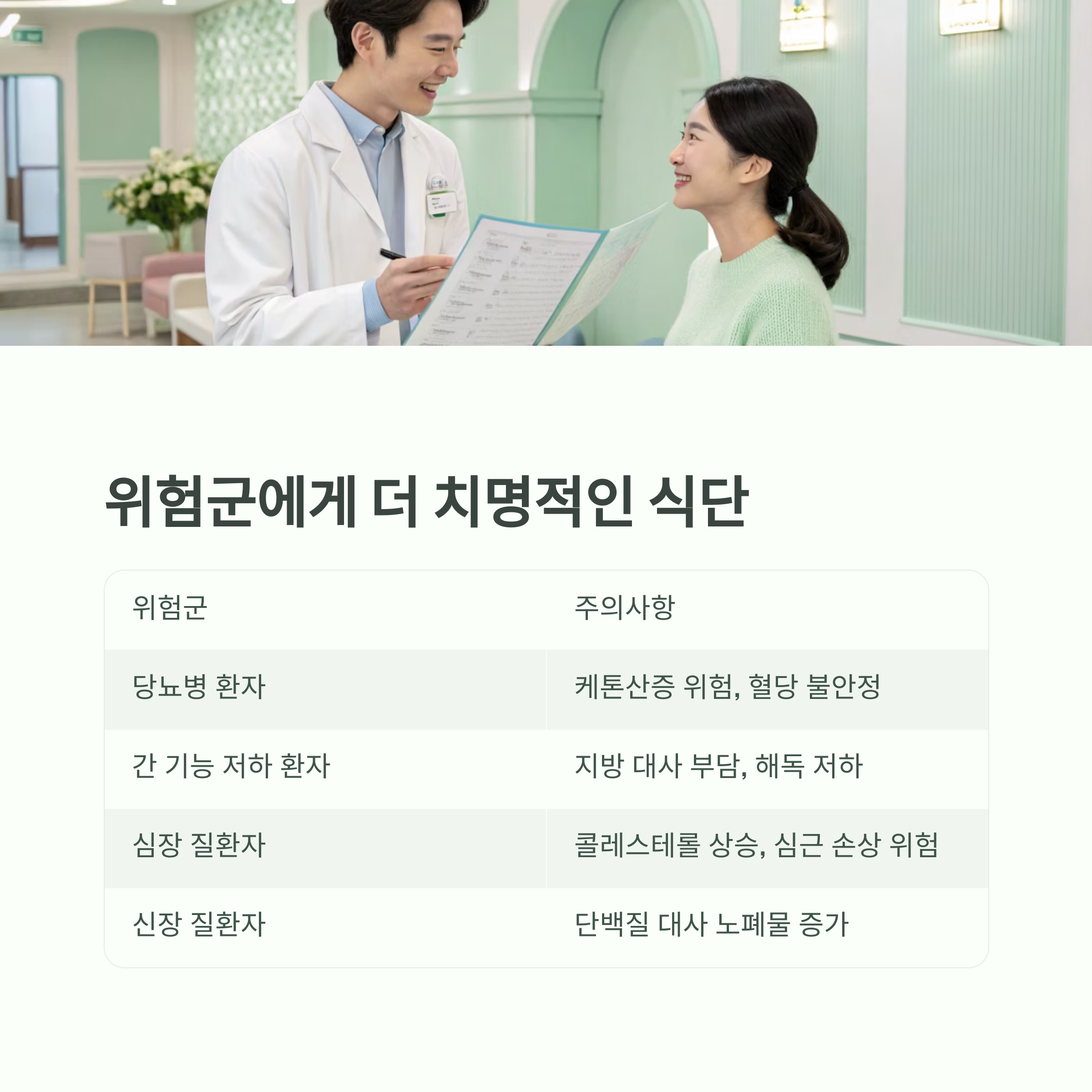 저탄고지 다이어트, 인기 뒤에 숨겨진 건강 경고 신호 - 저탄고지 초기에 나타나는 대표적 증상이 바로 **‘케토 플루’**입니다.이는 혈당 급감으로 인한 일시적 현상이지만, 두통, 피로, 집중력 저하, 기분 저하 등 뇌 기능 이상을 유발합니다.장기간 이어질 경우 인지 기능 저하와 우울 증상까지 동반될 수 있으므로 주의가 필요합니다. - 특정 체질에는 더욱 위험할 수 있는 다이어트 저탄고지 다이어트, 인기 뒤에 숨겨진 건강 경고 신호 - 저탄고지 초기에 나타나는 대표적 증상이 바로 **‘케토 플루’**입니다.이는 혈당 급감으로 인한 일시적 현상이지만, 두통, 피로, 집중력 저하, 기분 저하 등 뇌 기능 이상을 유발합니다.장기간 이어질 경우 인지 기능 저하와 우울 증상까지 동반될 수 있으므로 주의가 필요합니다. - 특정 체질에는 더욱 위험할 수 있는 다이어트