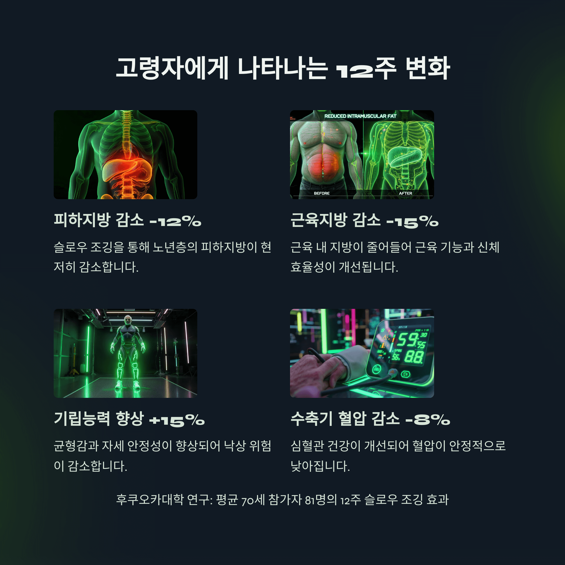슬로우 조깅 효과 자세 방법 완벽정리