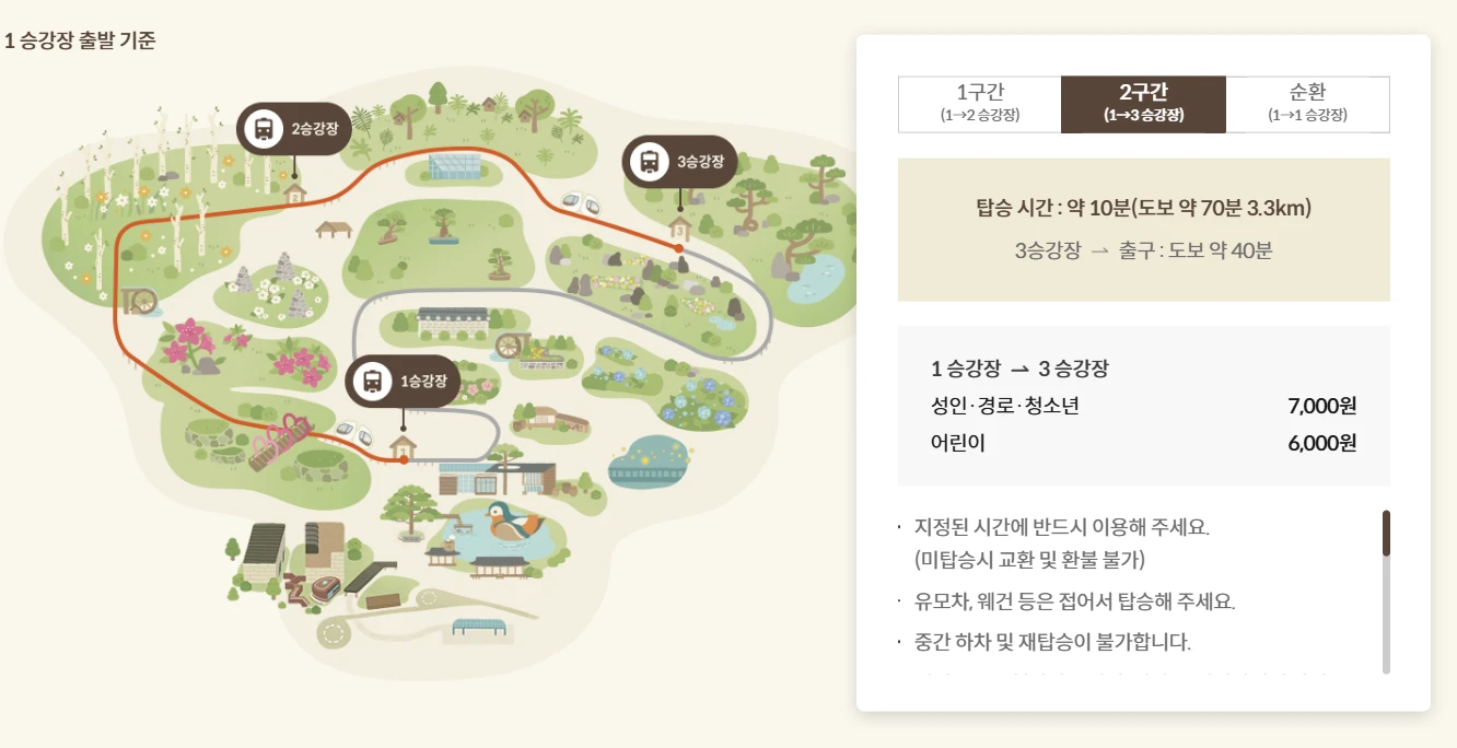 2025 화담숲 예약하기