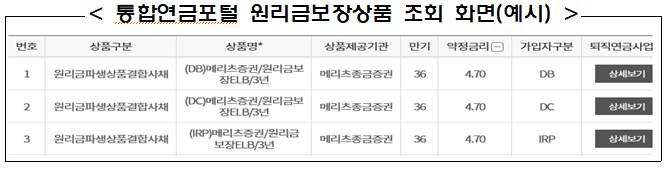 통합연금포털-원리금보장상품-조회-화면-예시