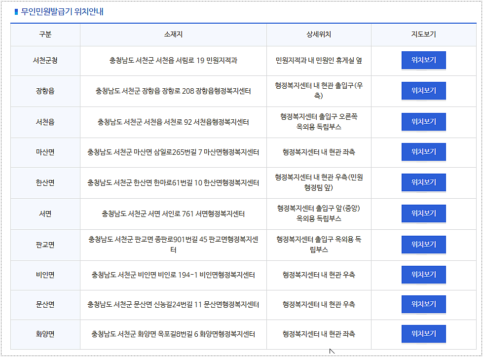 무인민원발급기 안내