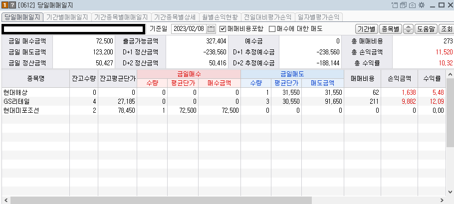 콜리koly의 당일 종목 매매내역