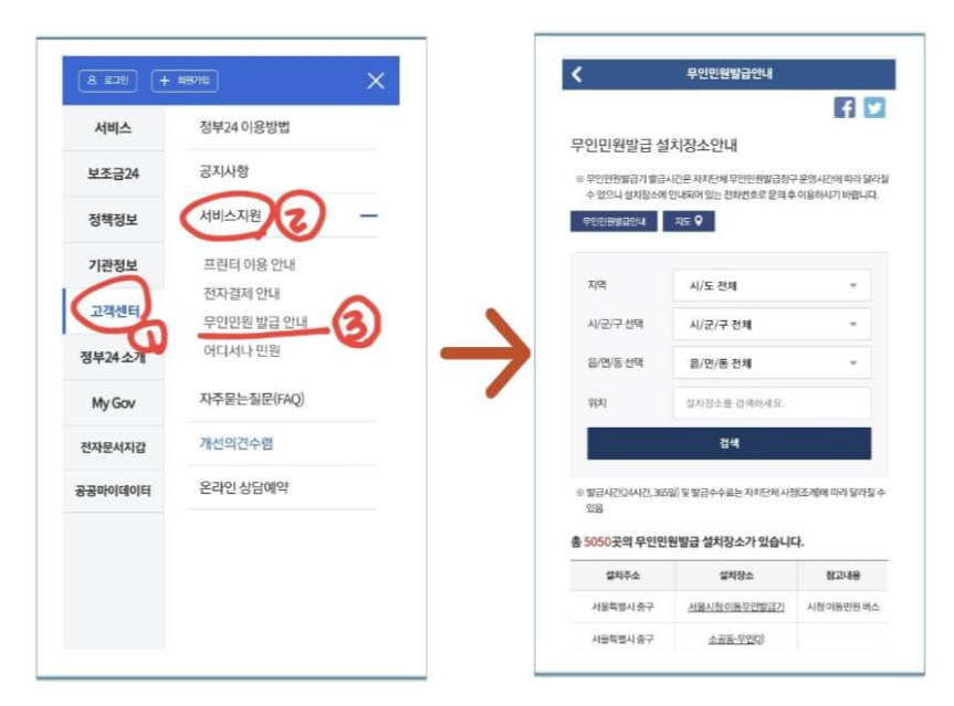 무인발급기-위치-찾기