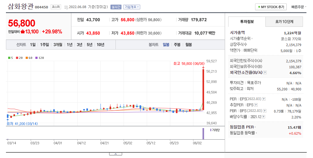 삼화편의점 이미지